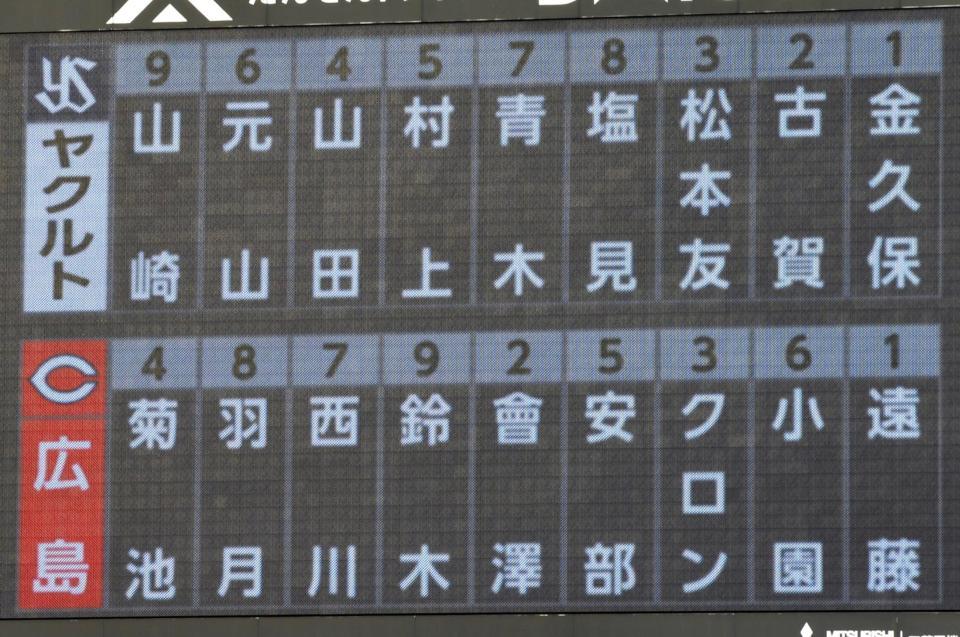 スターティングメンバー＝マツダスタジアム（撮影・立川洋一郎）