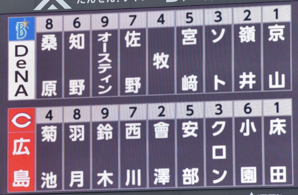 　ＤｅＮＡ－広島戦のスターティングメンバー（撮影・立川洋一郎）
