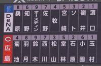 スターティングメンバー（撮影・立川洋一郎）