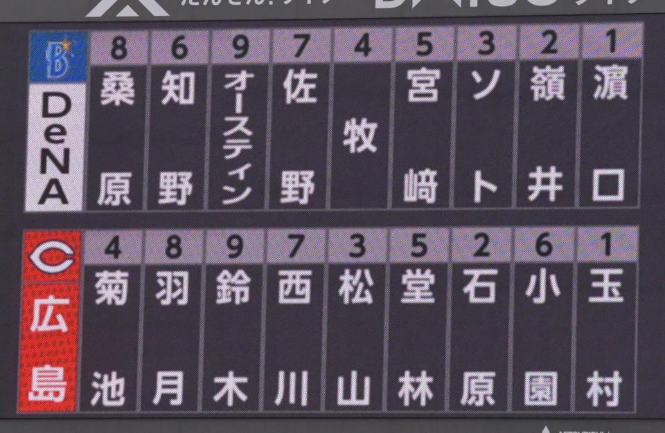 スターティングメンバー（撮影・立川洋一郎）