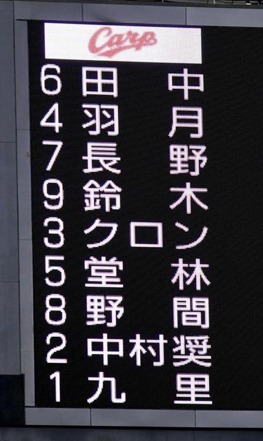 コロナ禍の広島は長野、鈴木誠、クロンのクリーンアップ　巨人は５連勝中の高橋が先発