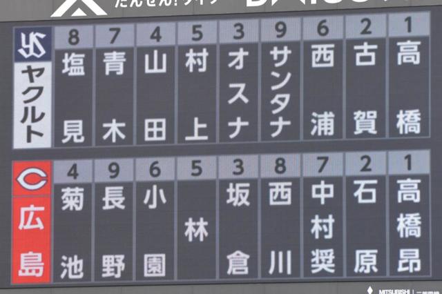 広島・鈴木誠は再登録もベンチスタート　ヤクルト・村上は「４番・三塁」　先発発表