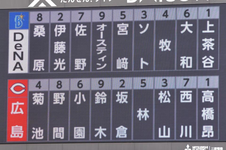 　広島対ＤｅＮＡ戦のスターティングメンバー（撮影・立川洋一郎）