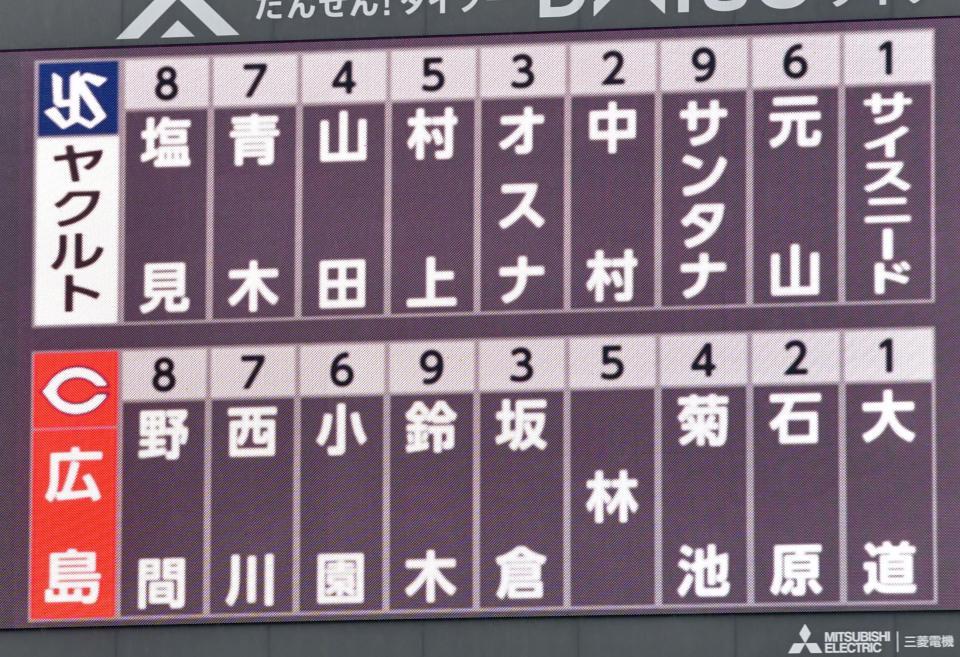 スターティングメンバー＝マツダスタジアム（撮影・立川洋一郎）