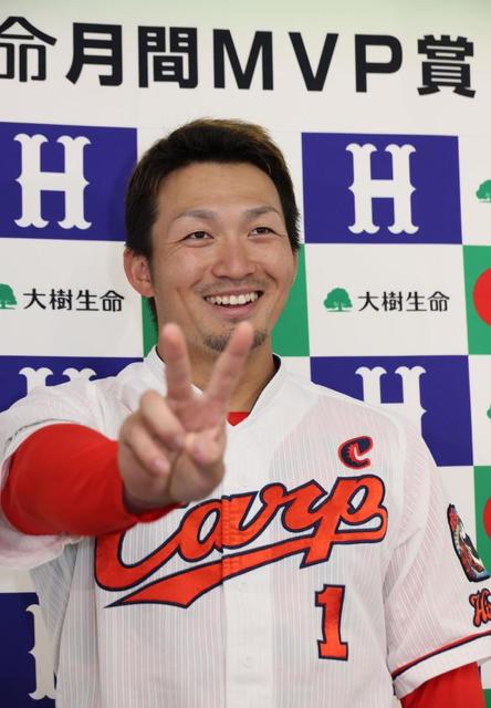広島　鈴木誠＆床田の同学年コンビが月間ＭＶＰ　カープのダブル受賞は15年ぶり