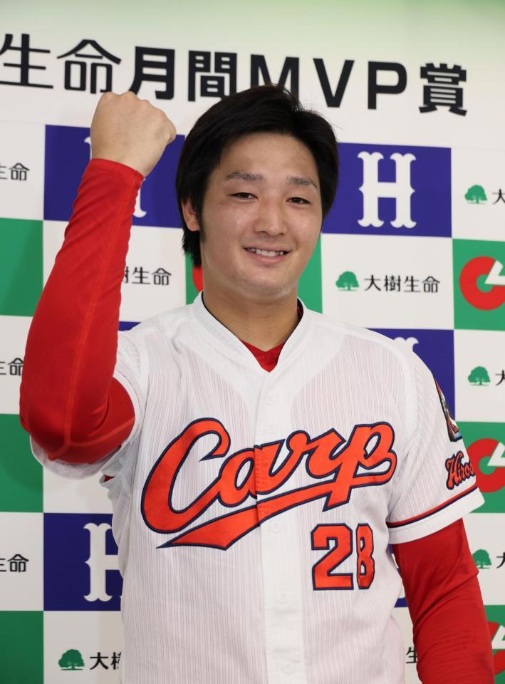 ９月度月間ＭＶＰに輝いた床田