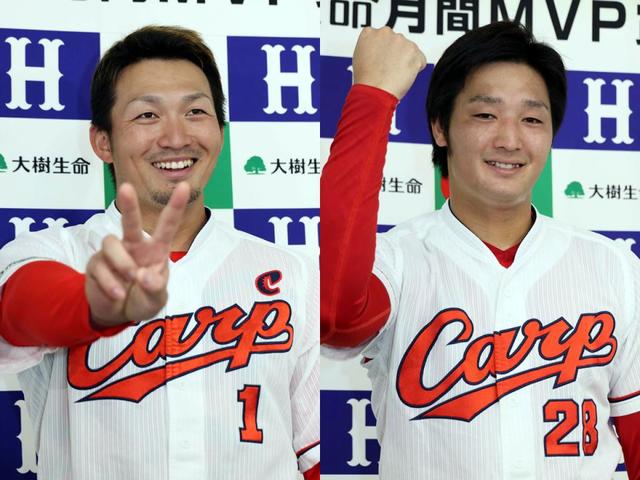 誠也＆床田　カープ勢が月間ＭＶＰダブル受賞　０６年黒田＆栗原以来の快挙