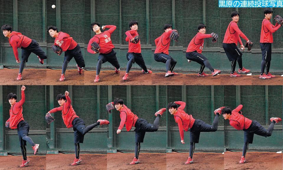 黒原の投球フォーム