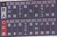 　スターティングメンバー（撮影・立川洋一郎）