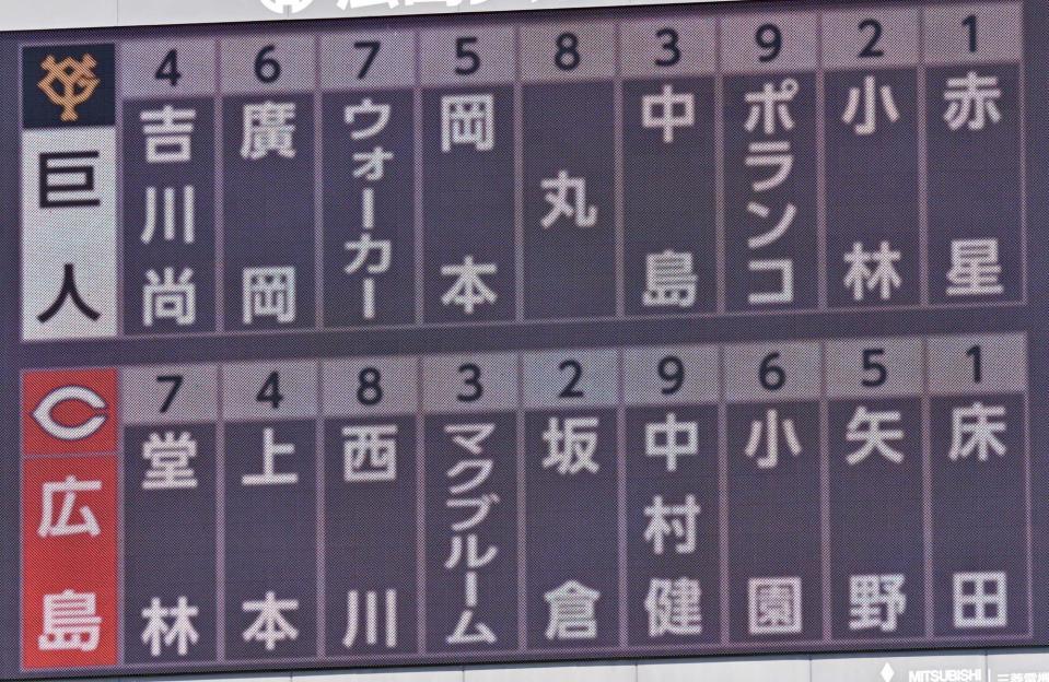 　スターティングメンバー（撮影・立川洋一郎）