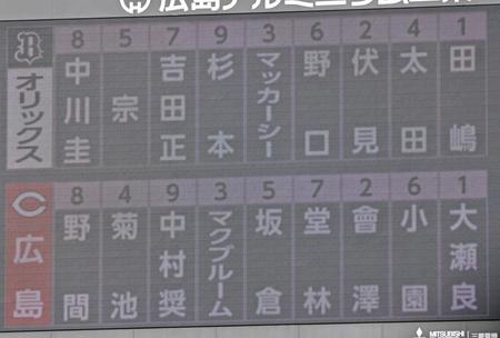 　広島対オリックスのスターティングメンバー（撮影・立川洋一郎）