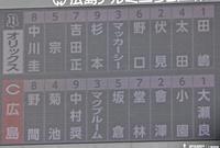 　広島対オリックスのスターティングメンバー（撮影・立川洋一郎）