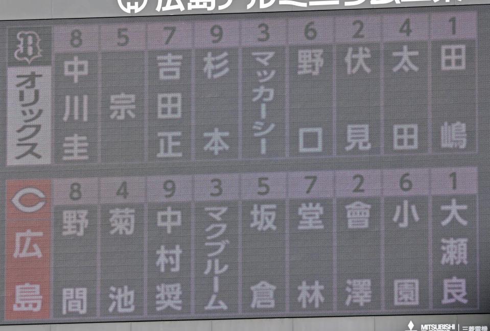 　広島対オリックスのスターティングメンバー（撮影・立川洋一郎）
