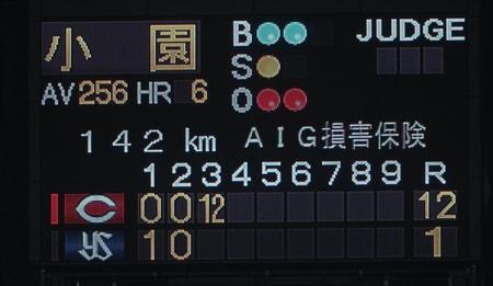 　３回に一挙１２得点を挙げた広島（撮影・高石航平）