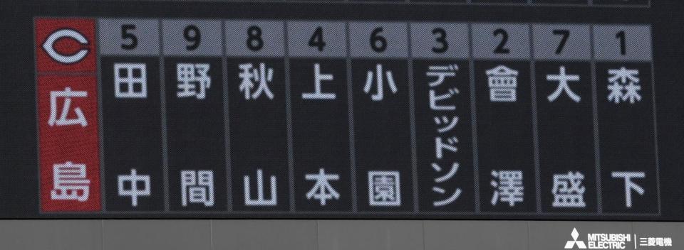 　上本が４番に入る広島のスターティングメンバー（撮影・田中太一）