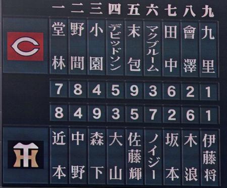 　阪神対広島戦のスターティングメンバー（撮影・立川洋一郎）