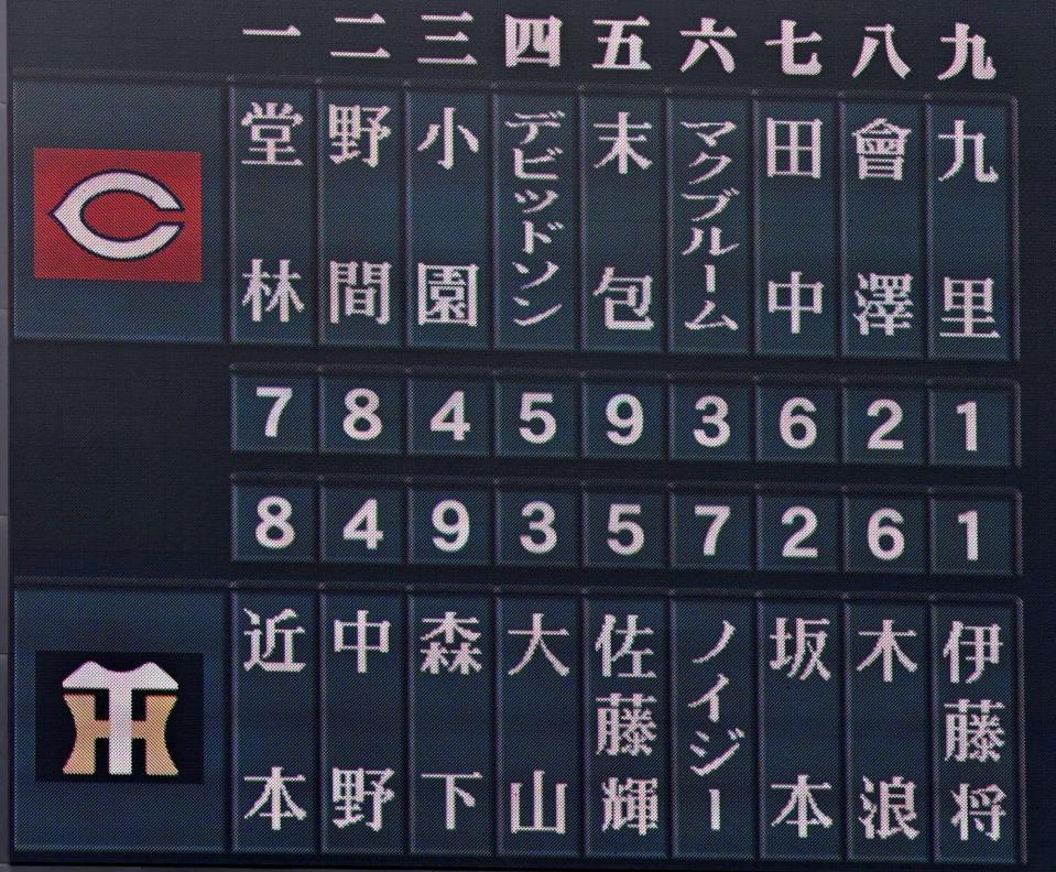 　阪神対広島戦のスターティングメンバー（撮影・立川洋一郎）