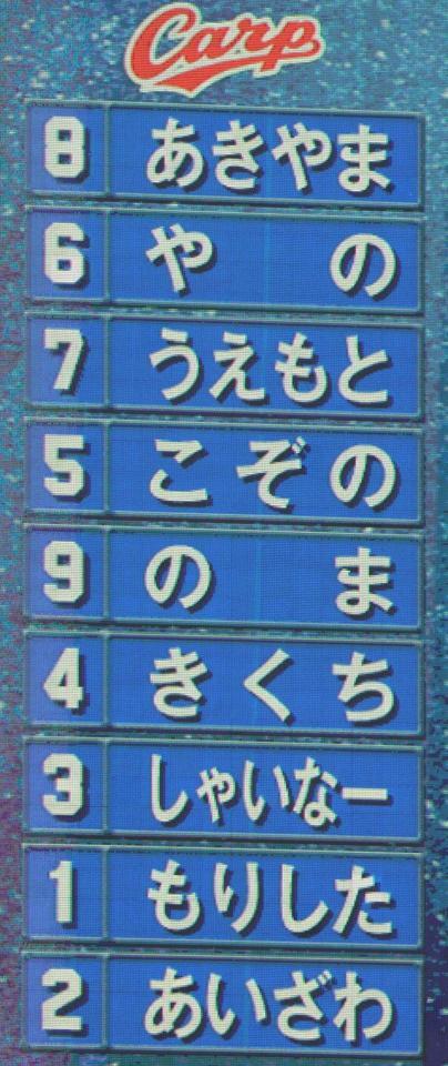 　森下が８番に入った広島スタメン（撮影・西岡正）