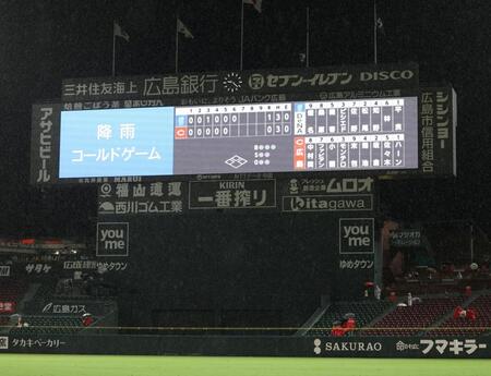 　降雨コールドを告げるスコアボード（撮影・市尻達拡）