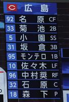 ２３日対中日戦の広島スターティングメンバー（撮影・北村雅宏）
