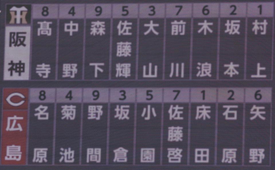 ２７日広島対阪神戦の両チームスターティングメンバー（撮影・北村雅宏）