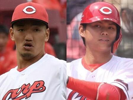 矢野雅哉（左）と前川誠太