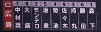 ４日対巨人戦の広島スターティングメンバー（撮影・北村雅宏）