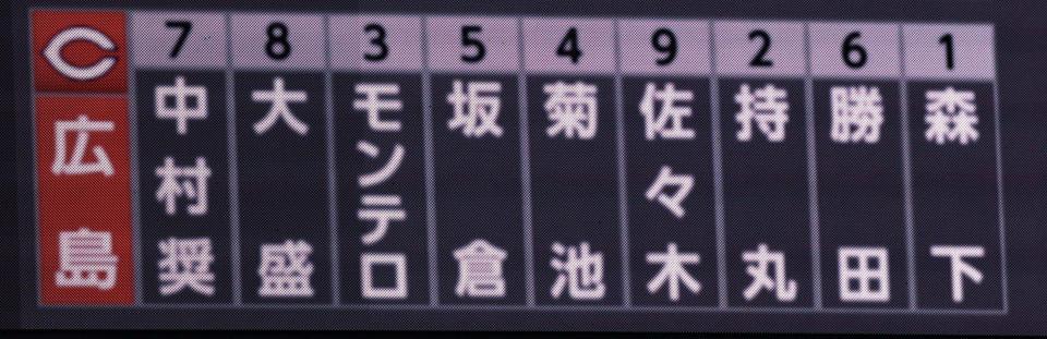 ４日対巨人戦の広島スターティングメンバー（撮影・北村雅宏）