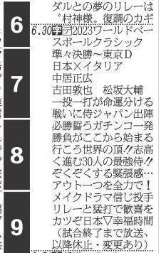 　デイリースポーツのラテ欄