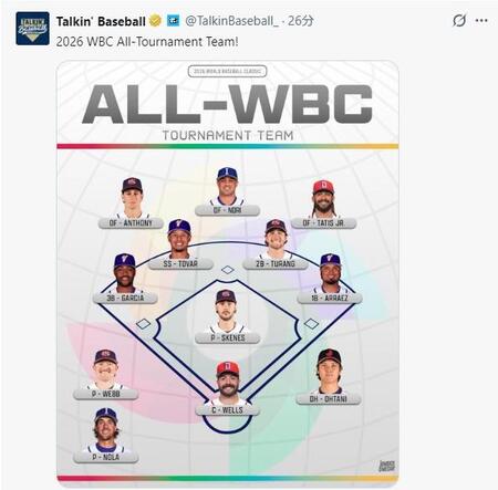 Ｔａｌｋｉｎ＇　ＢａｓｅｂａｌｌのＸ（旧Ｔｗｉｔｔｅｒ）＠ＴａｌｋｉｎＢａｓｅｂａｌｌ＿より