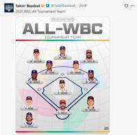 Ｔａｌｋｉｎ＇　ＢａｓｅｂａｌｌのＸ（旧Ｔｗｉｔｔｅｒ）＠ＴａｌｋｉｎＢａｓｅｂａｌｌ＿より