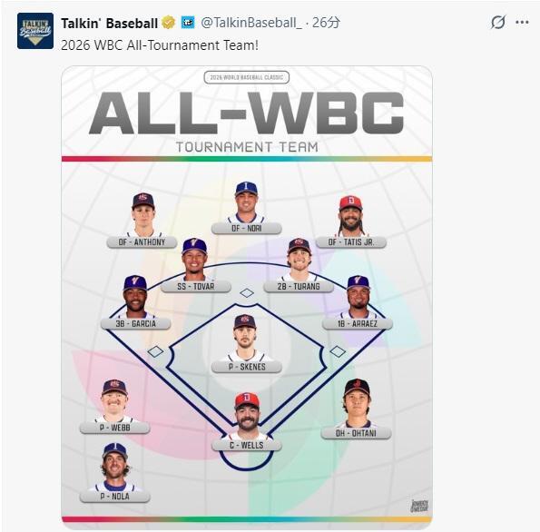 Ｔａｌｋｉｎ＇　ＢａｓｅｂａｌｌのＸ（旧Ｔｗｉｔｔｅｒ）＠ＴａｌｋｉｎＢａｓｅｂａｌｌ＿より