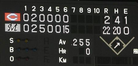 日本記録を更新する１イニング１５点を示すスコアボード＝２００９年６月１１日