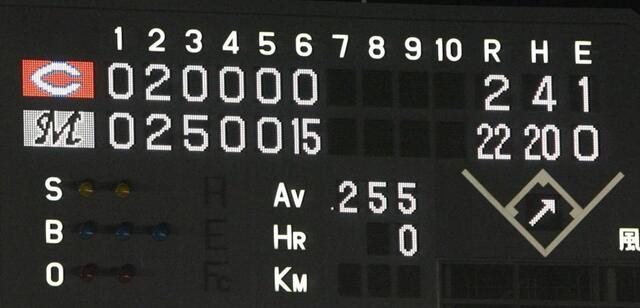 日本記録を更新する１イニング１５点を示すスコアボード＝２００９年６月１１日