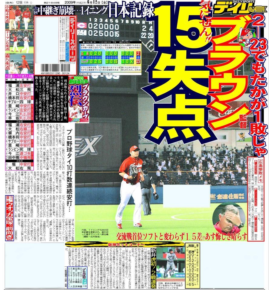 カープの大敗を報じる２００９年６月１２日付のデイリースポーツ広島版１面