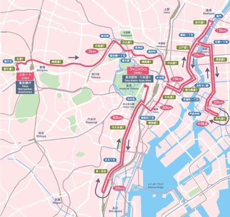 　ゴール地点が変更された東京マラソンの新コース