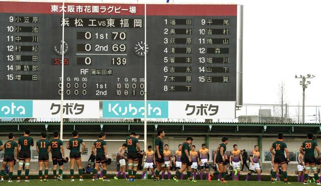 東福岡 大会新記録１３９点！圧巻２０トライ、１８ゴール