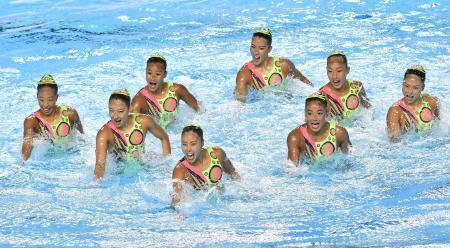 シンクロ、日本は予選３位 世界水泳第３日
