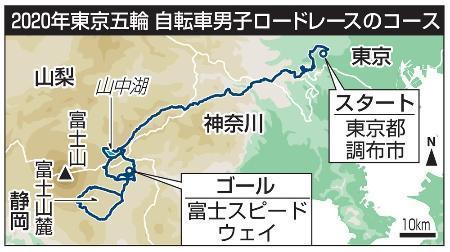 富士山コース、正式決定 東京五輪の自転車ロード
