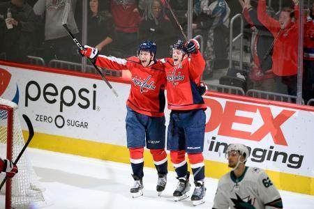 ＮＨＬ、キャピタルズが首位堅持第１４週