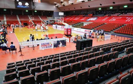 Ｂリーグ、選手体調不良で中止も１部と２部を無観客で再開