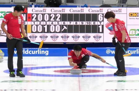 ＳＣ軽井沢が世界選手権枠カーリングＰＣ選手権