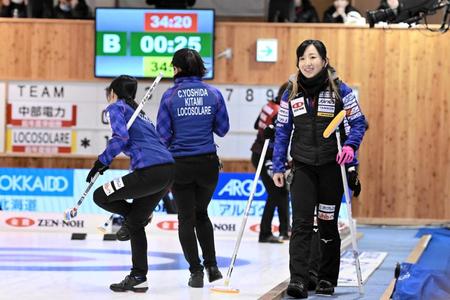 　試合中に笑顔を見せる藤沢五月©ＪＣＡ　ＩＤＥ