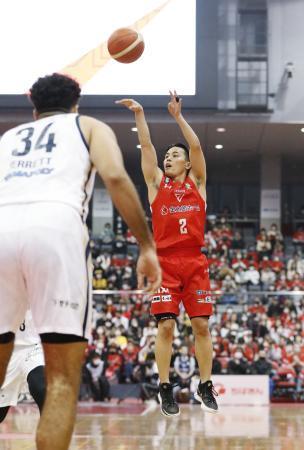 千葉Ｊが２１連勝、Ｂ１新記録　男子バスケ、宇都宮に勝利