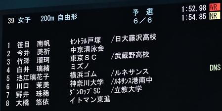 　池江璃花子は女子２００ｍ自由形予選を棄権（撮影・佐々木彰尚）