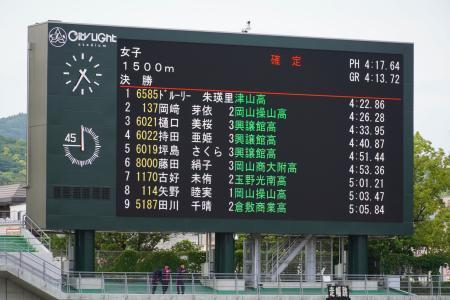 　岡山県高校総体の陸上女子１５００メートルで優勝したドルーリー朱瑛里の記録が映し出された電光掲示板＝シティライトスタジアム