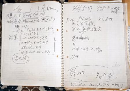 　左ページには対戦相手の選手に関する特徴が英語の野球用語を交えて書かれている。右ページには準決勝に向けての前夜からの行動予定が記されている