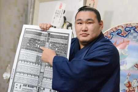 　大相撲秋場所の番付表を持つ新大関の豊昇龍＝２８日、東京都台東区の立浪部屋