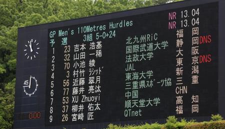 男子１１０Ｈ日本記録保持者・村竹ラシッドが布勢スプリント棄権　アップ中に足に違和感