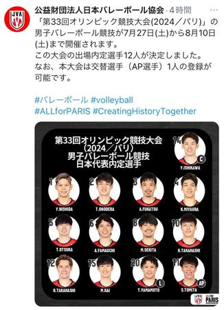 　日本バレーボール協会のＸ＠ＪＶＡ＿Ｖｏｌｌｅｙｂａｌｌより